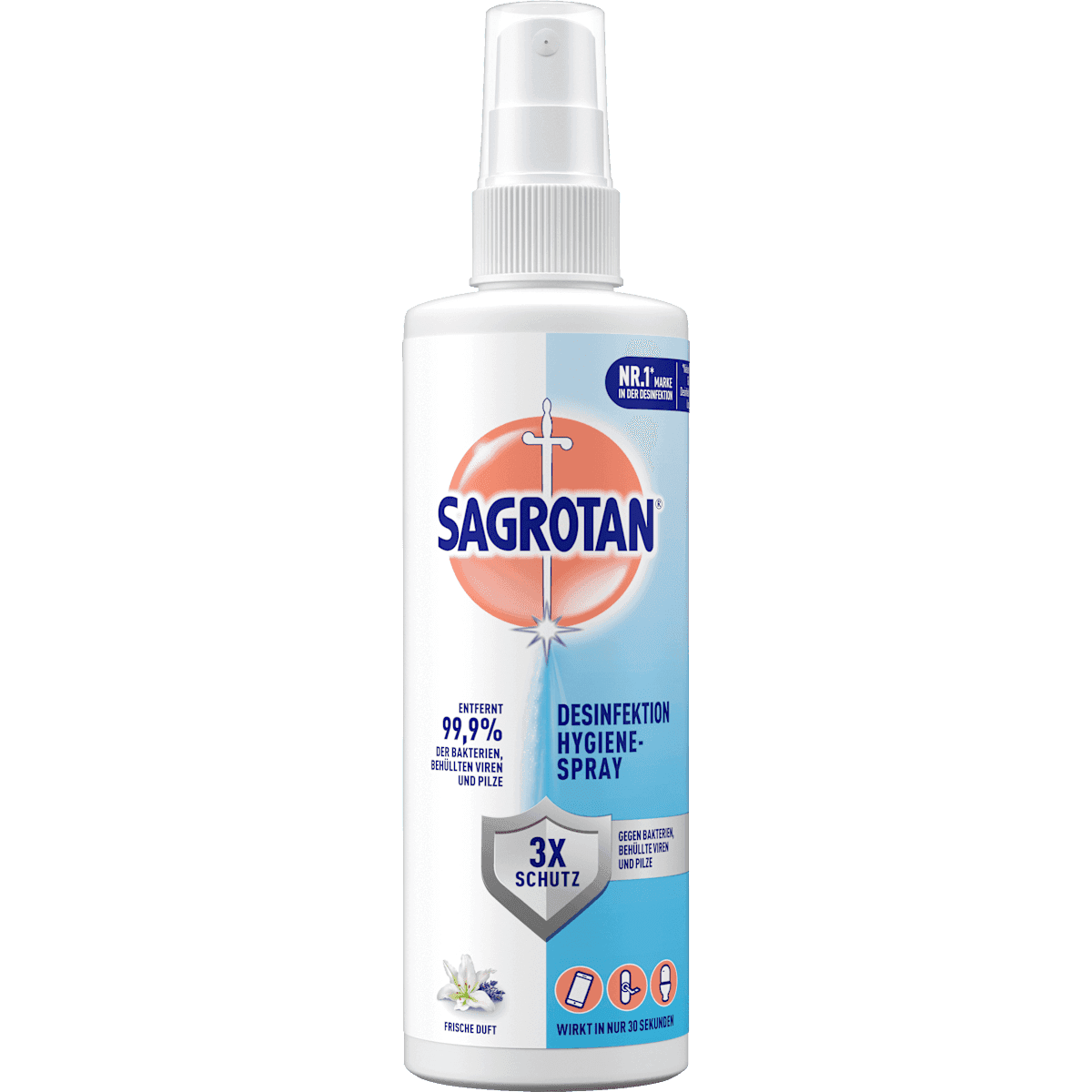 Sagrotan Spray désinfectant surfaces, 250 ml (Sagrotan Desinfektionsspray Oberflächen, 250 ml) — منتج ألماني أصلي في المغرب