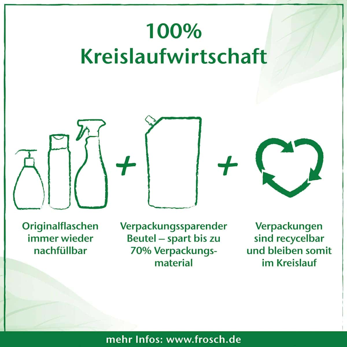 Frosch Anticalcaire Himbeer-Essig, 500 ml (Frosch Kalkreiniger Himbeer-Essig, 500 ml) — authentic German product in Morocco