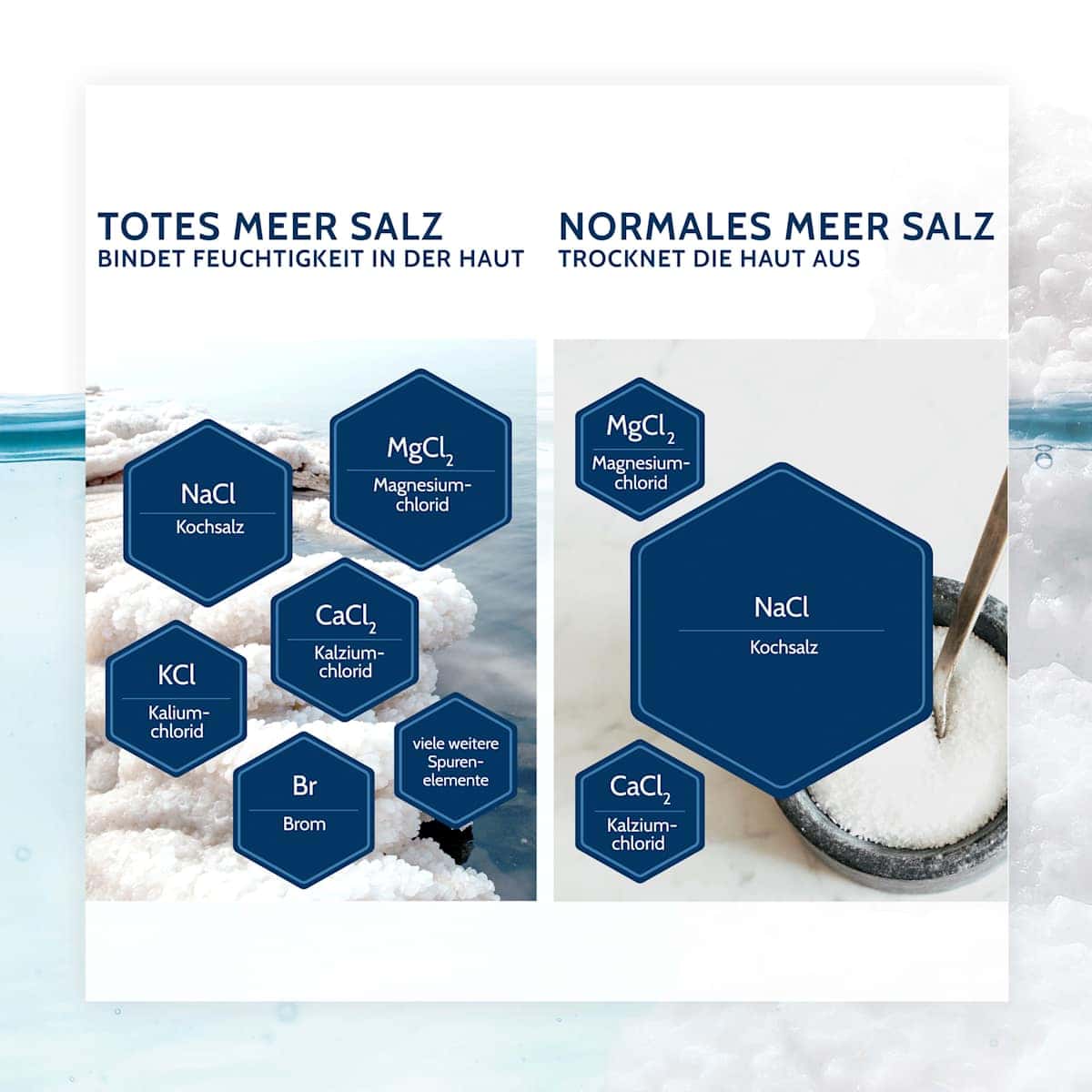 Salthouse Mousse nettoyante sensitiv, 150 ml (Salthouse Reinigungsschaum sensitiv, 150 ml) — produit allemand authentique au Maroc