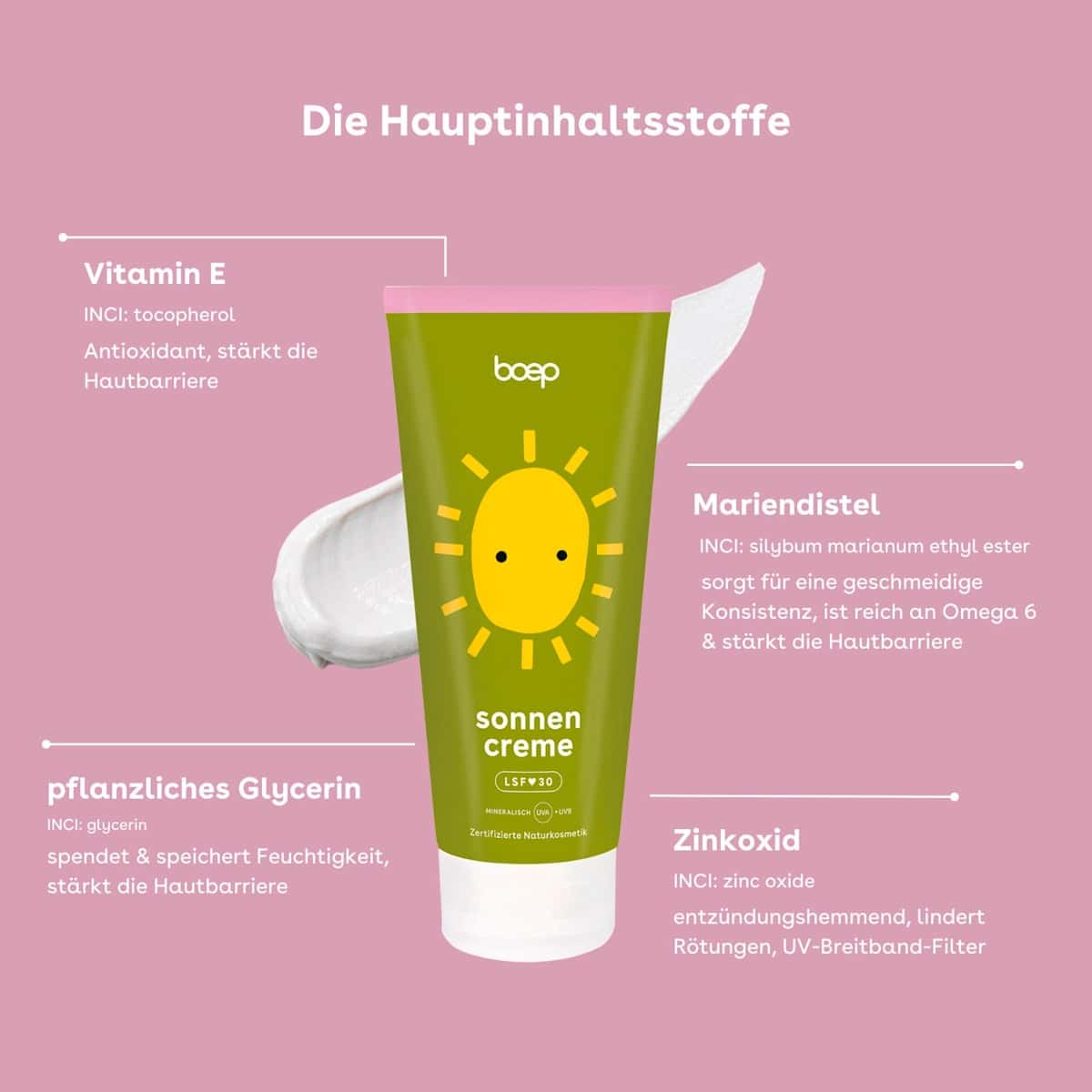 boep sun cream for all famille, LSF 30, 200 ml (boep Sonnencreme für die ganze Familie, LSF 30, 200 ml) — authentic German product in Morocco