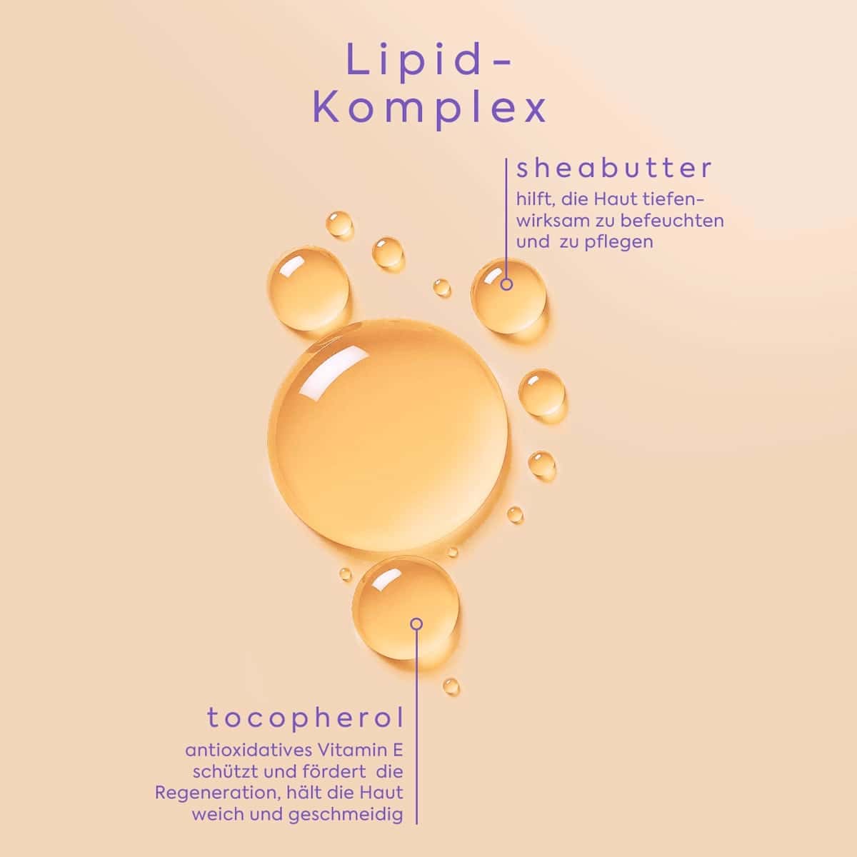 SHIRIN BEAUTY Huile corporelle Creamy Blueberry Caramel Bliss, 150 ml (SHIRIN BEAUTY Körperöl Creamy Blueberry Caramel Bliss, 150 ml) — منتج ألماني أصلي في المغرب