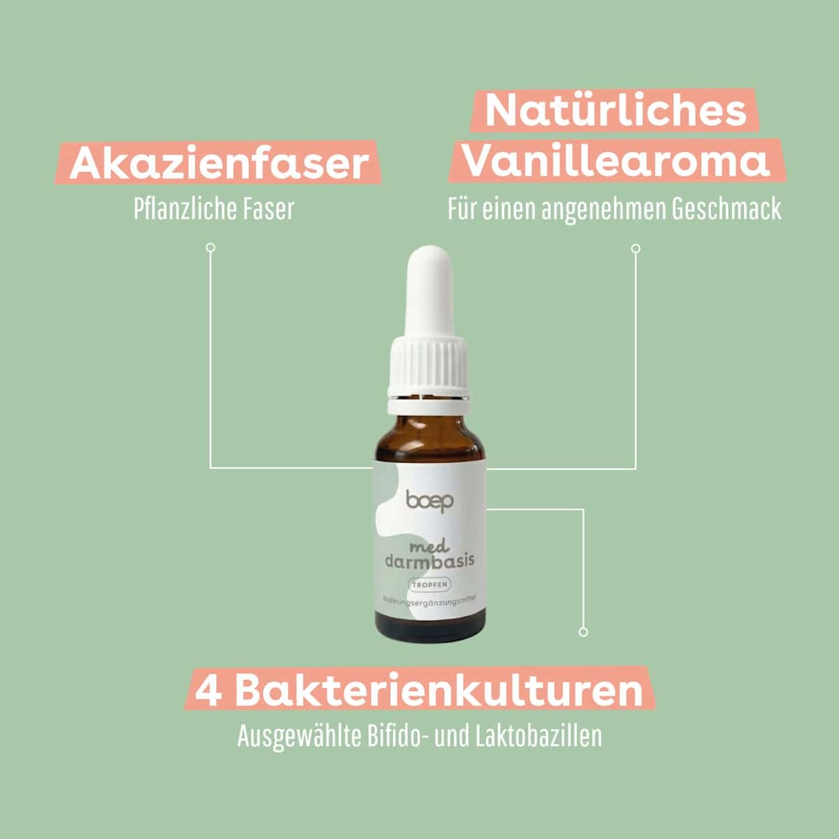 boep Darmbasis gouttes, 20 ml (boep Darmbasis Tropfen, 20 ml) — produit allemand authentique au Maroc